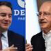 Kılıçdaroğlu ve Babacan’dan enflasyon tepkisi: Hiçbir şey vermiyor, kepçeyle alıyorlar