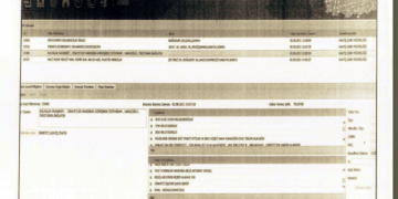 Konya Katliamı: Valiliğin inkar ettiği görüşme dava dosyasından çıktı