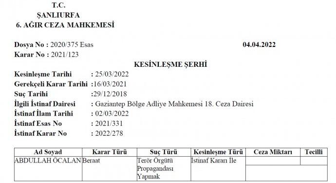 Abdullah Öcalan paylaşımı: Beraat kesinleşti