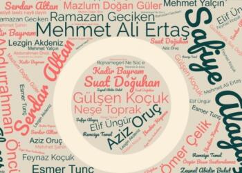 Gözaltındaki gazetecilerden mesaj var: Haber yapmaya devam edeceğiz