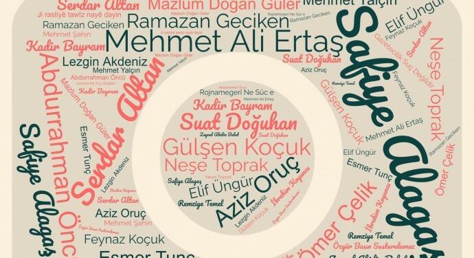 Gözaltındaki gazetecilerden mesaj var: Haber yapmaya devam edeceğiz