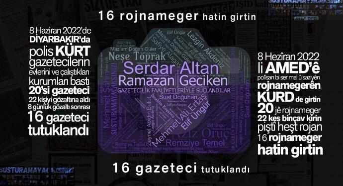 Gazetecilerin tutuklanma nedeni: Haberler, röportajlar, programlar