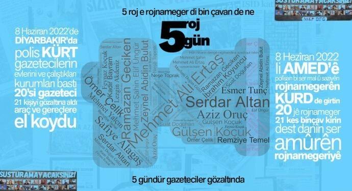 Gözaltındaki gazeteciler havalandırmasız hücrelerde tutuluyor