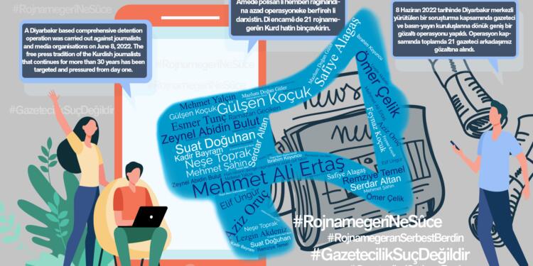 ÇGD Rize Şubesi yönetimi: Gözaltılar halkın haber alma hakkına açık saldırıdır, gazetecileri bırakın