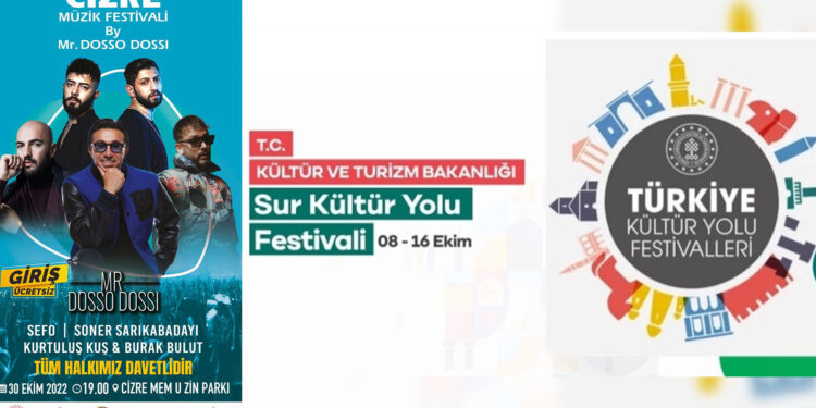 AKP’nin asimilasyon ‘kültürü’