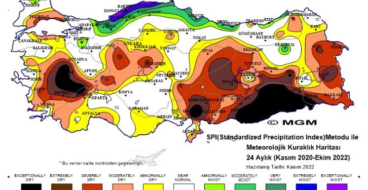 Kuraklık alarm veriyor