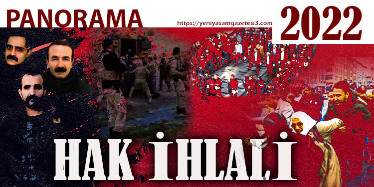 İnsan Hakları Durumu…