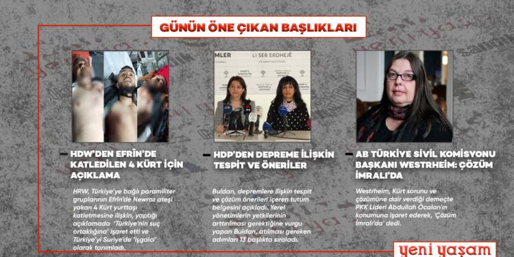 Günün Öne Çıkan Başlıkları