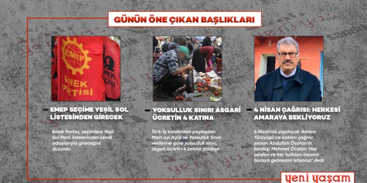 Günün Öne Çıkan Başlıkları