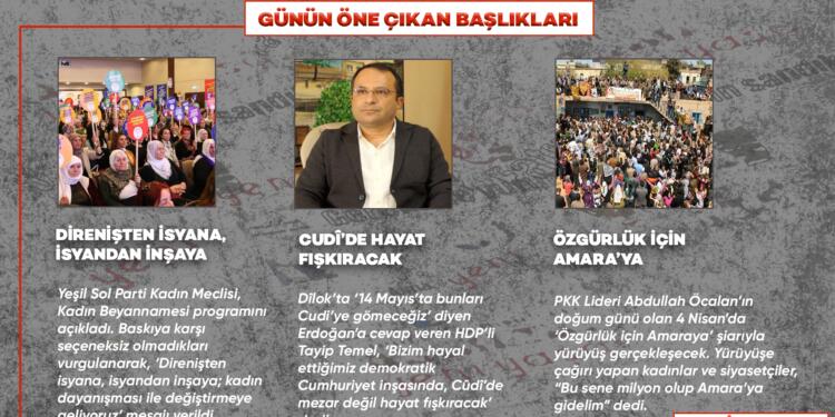 Günün Öne Çıkan Başlıkları