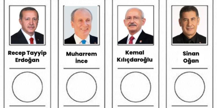 Cumhurbaşkanı adaylarının pusuladaki yerleri belli oldu