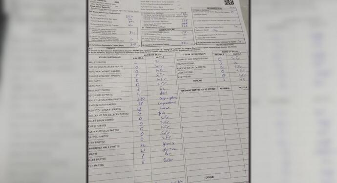 Riha’da Yeşil Sol Parti’nin aldığı oylar MHP’ye yazıldı