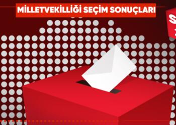 2023 Milletvekilliği seçim sonuçları
