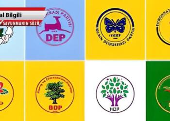 Türkiye’de siyasi partilerin kapatılması