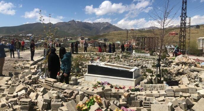 Kaymaz’ın cenazesinde dini vecibelerin yerine getirilmesine izin verilmedi