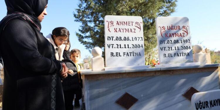 Uğur Kaymaz ve babası mezarları başında anıldı