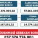 Kayyım Tûşba Belediyesi’ni 237 milyon 374 bin TL borçlandırdı