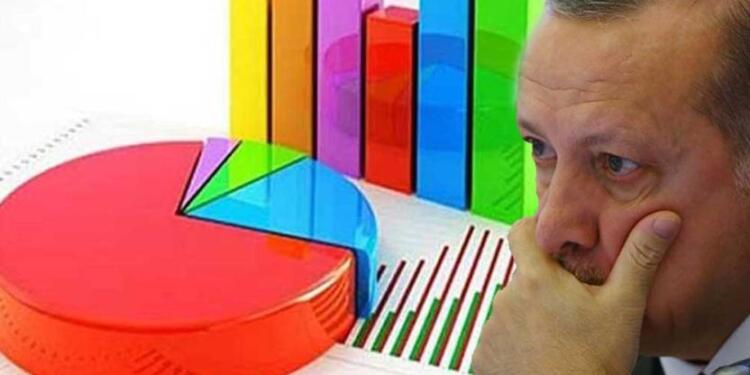 Seçime katılım Anketi: Seçmen AKP’den umudunu yitirdi