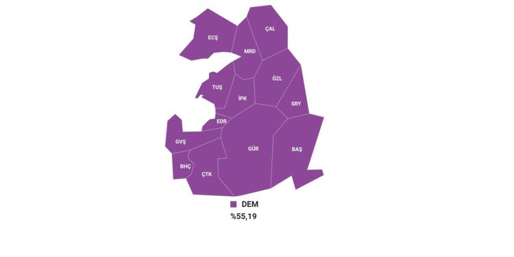 DEM Parti Wan’da tüm belediyeleri kazandı