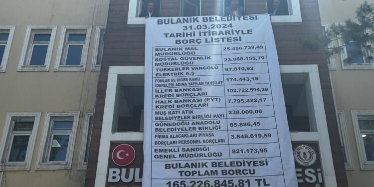 Kayyımın yönettiği Kop Belediyesinin borcu: 165 milyar 226 bin