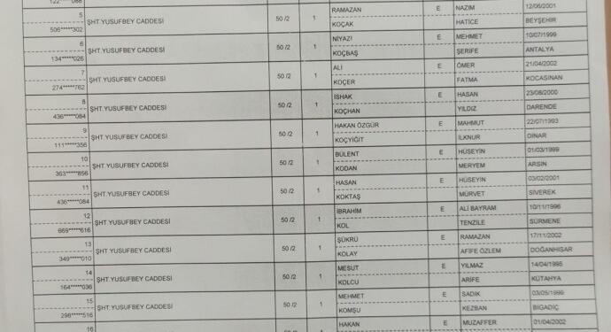 DEM Parti Qers’te seçimlerin iptali için başvurdu