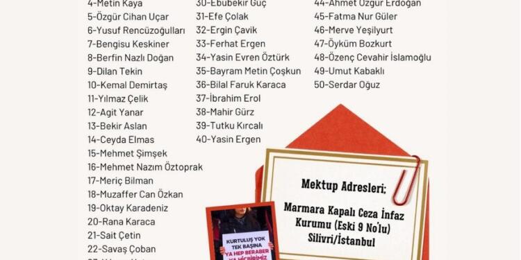 SGDF, 1 Mayıs tutsakları için dayanışma çağrısı yaptı