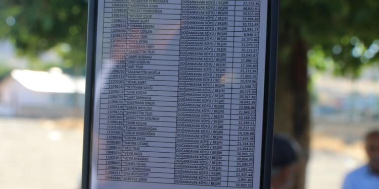 DEDAŞ sayaç okumadan 3 milyon TL’lik fatura kesti