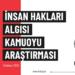 Araştırma: İnsanlar en çok siyasi tercihlerinden dolayı ayrımcılığa uğradığını düşünüyor