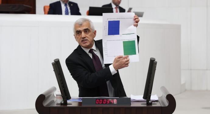 Bakan Şimşek ekonomi önergesine cevap yerine link yolladı!