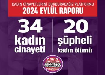 KCDP Eylül raporu: 34 kadın katledildi