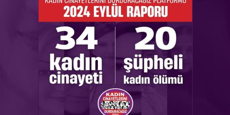 KCDP Eylül raporu: 34 kadın katledildi
