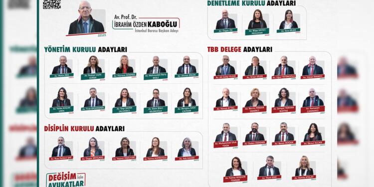 Değişim İçin Avukatlar Grubu: İstanbul Barosu değişirse Türkiye değişir
