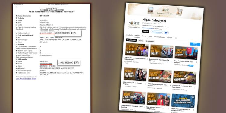 AKP’li belediye Youtube kanalına 9 ayda 2 milyon TL aktardı