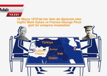 ‘Barışa son veren barış’ antlaşmaları-IV