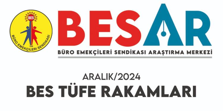 BES-AR: Yıllık genel enflasyon 63,35