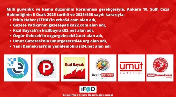 8 haber sitesine erişim engeli