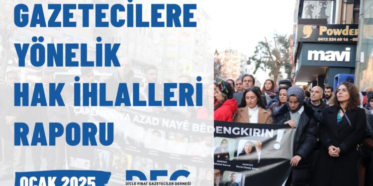 42 gazeteciye soruşturma açıldı