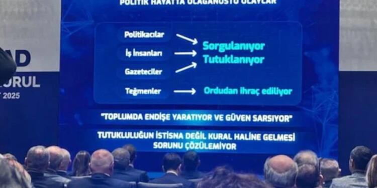 TÜSİAD kayyım ve tutuklamalara tepki gösterdi