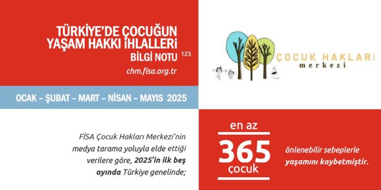 İhmaller, denetimsizlik, eksiklik: 5 ayda 365 çocuk hayatını kaybetti
