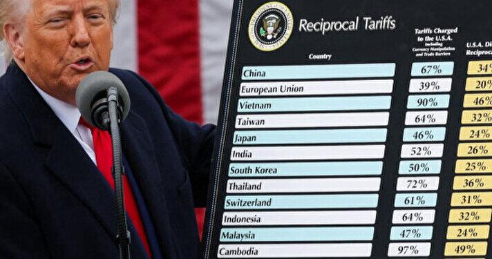 ABD’den Türkiye’ye ek yüzde 15 gümrük vergisi