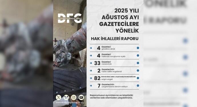 DFG’den Ağustos ayı raporu: 33 gazeteci hala cezaevinde