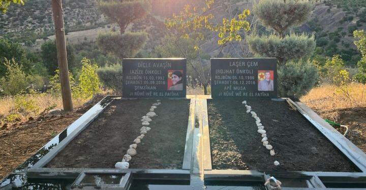 Mezarlığa saldırıya tepki: Niyetimiz barış ama onların değil!