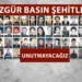 Hatimoğulları: Basını özgür olmayan bir ülkede özgürlükten bahsetmek mümkün değildir