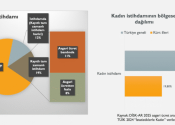 Kadınlar komisyon toplantısını anlattı