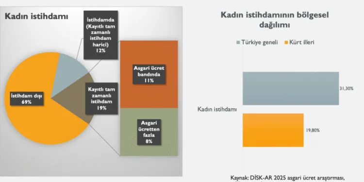 Kadınlar komisyon toplantısını anlattı