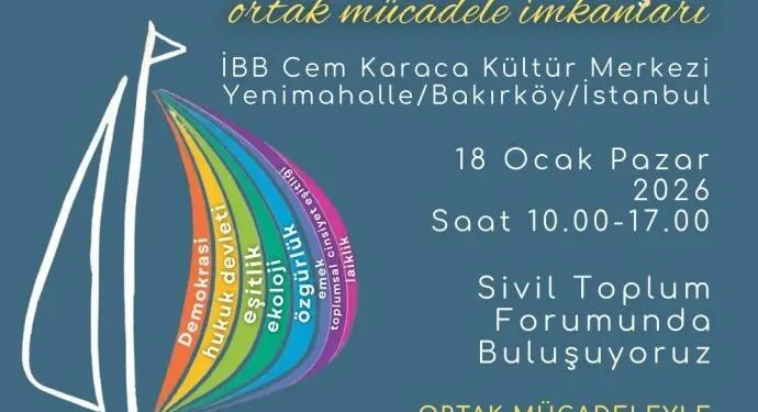 Sivil toplum örgütlerinden süreç formu