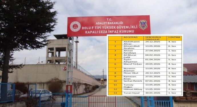 Bolu’da tutsaklar tahliye edilmiyor: İhlaller sürece uygun değil