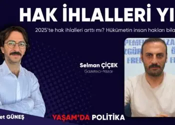 Hükümetin insan hakları karnesi